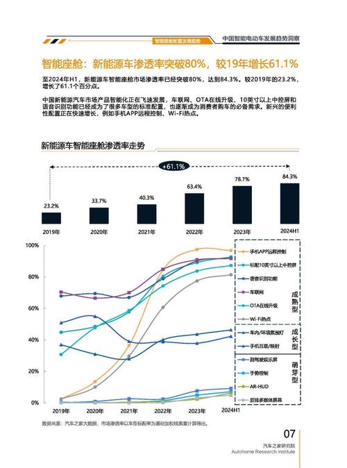 佛山339起亚对未来市场的预测，名爵汽车品牌文化的传播